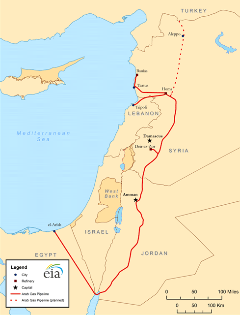 Map of the Arab gas pipeline