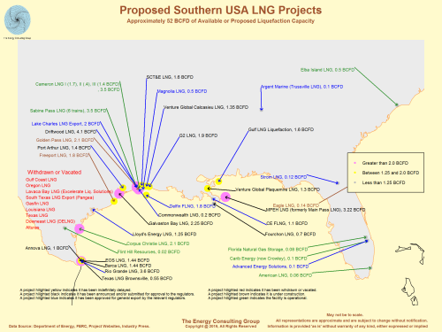 Proposed Southern USA LNG Projects