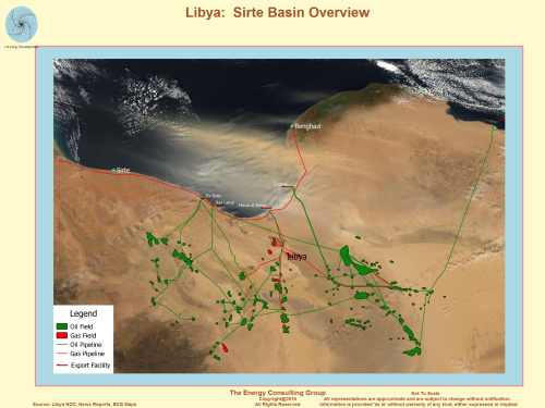 Libya:  Sirte Basin Oil and Gas Overview