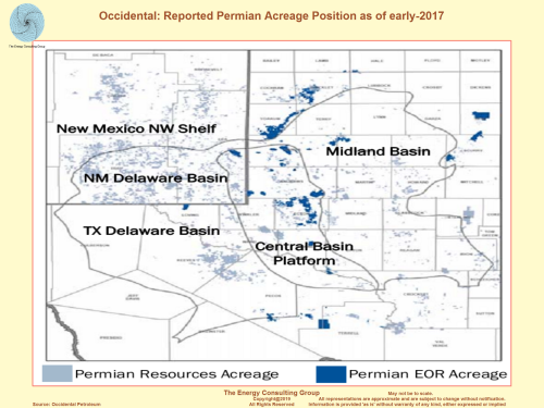 Occidental: Reported Permian Acreage Position as of early 2017