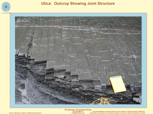 Utica: Outcrop Showing Joint Structure