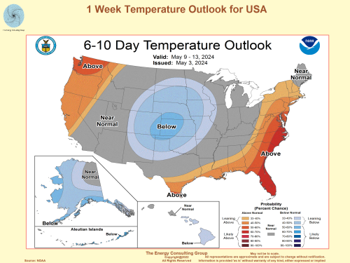 Natural Gas Market Driver:  USA 1 Week Termperature Outlook from NOAA