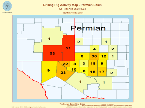 Oil and Gas Drilling Rig Activity Map - Permian Basin