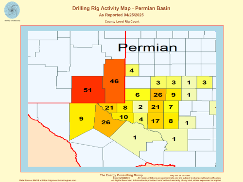 Oil and Gas Drilling Rig Activity Map - Permian Basin