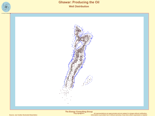 Well Locations for Ghawar, Circa 2000