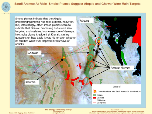 Saudi Aramco At Risk:  Smoke Plumes Suggest Abqaiq and Ghawar Were Main Targets