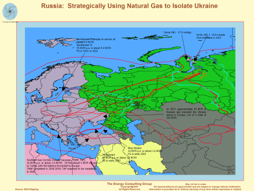 Nord Stream and Turkstream Arctic LNG, Sakhalin LNG, natural gas