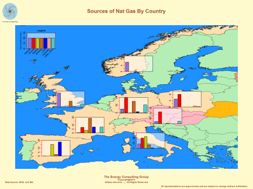 Ukraine Crisis: map showing source of natural gas by country